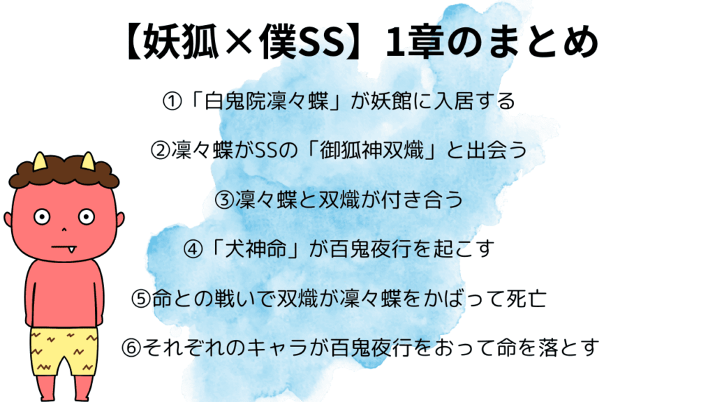 1章の内容まとめ