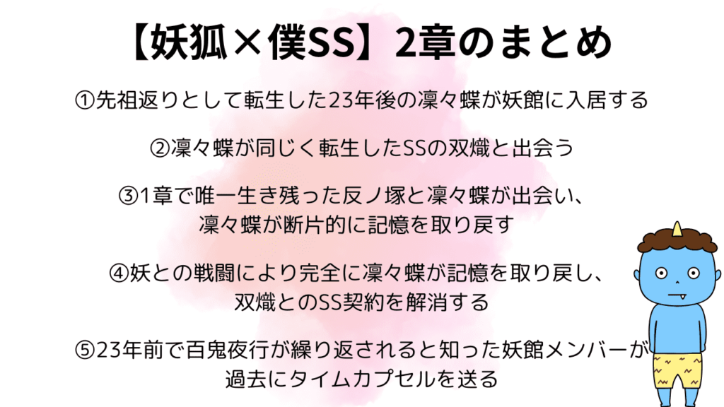 2章の内容まとめ