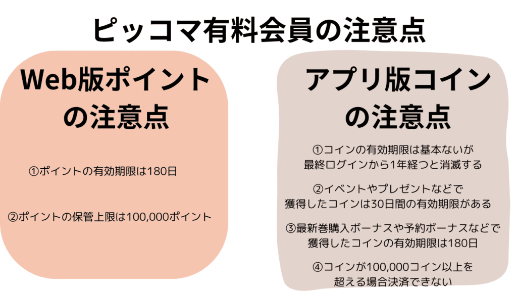 ピッコマ有料会員の注意点