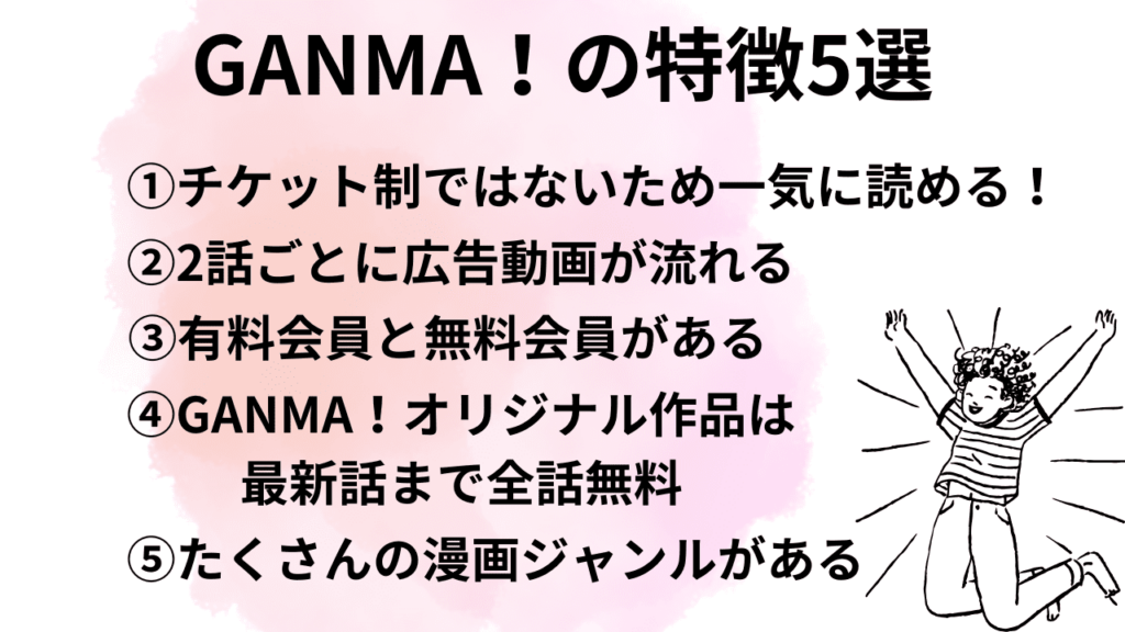 GANMA！の特徴5選